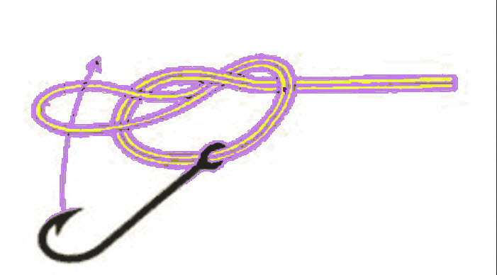 Palomar Knot for Fishing with Fire Line